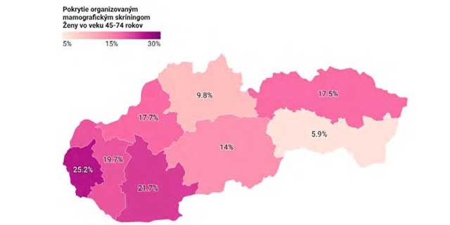 ts-tk-bratislava